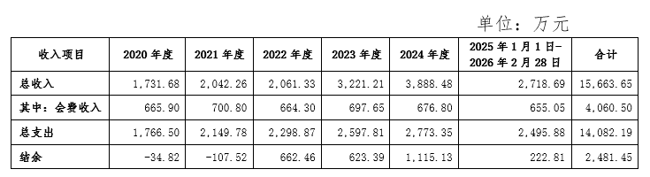 微信图片_20260709152235.png 微信图片_20260709152235.png